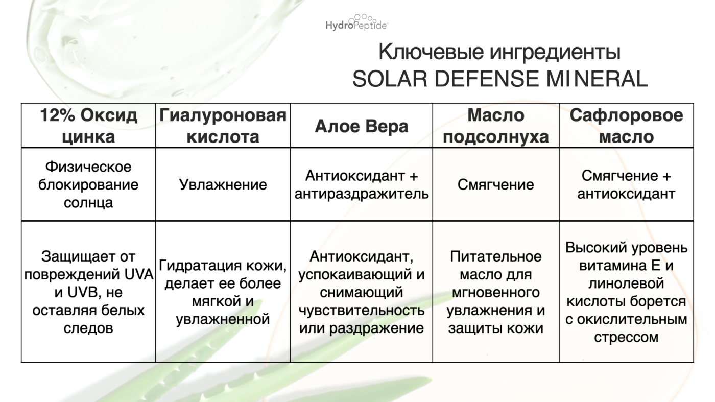 solar defense mineral