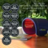 Celluma PRO PLUS - LED-пристрій професійного рівня для обличчя та тіла - Зображення 4